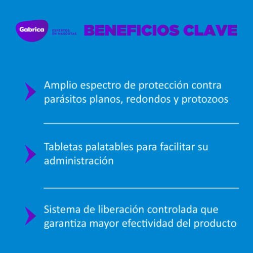 Desparasitante Total FLC Para Perros Hasta 20 Kg