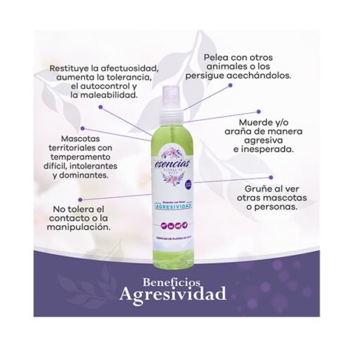 5959859805980000009-3-min Esencia Floral Agresividad En Spray 250 ml