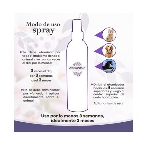 5959859805980000014-2-min Esencia Floral Ansiedad En Spray 250 ml