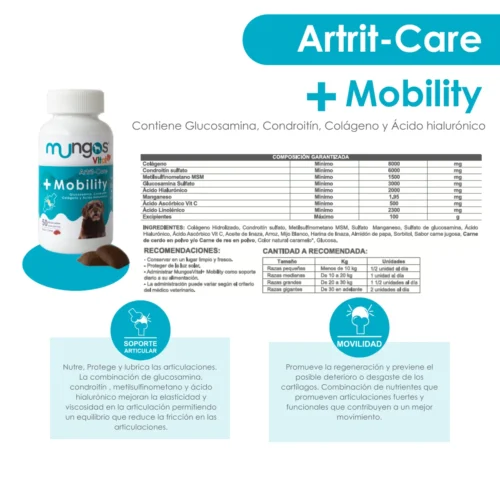 Glucosamina Para Perros Mungos Mobility x 50 Und Blandas